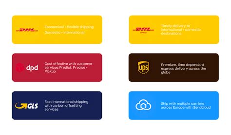 How To Choose The Right Delivery Company: DHL, DPD, UPS, 